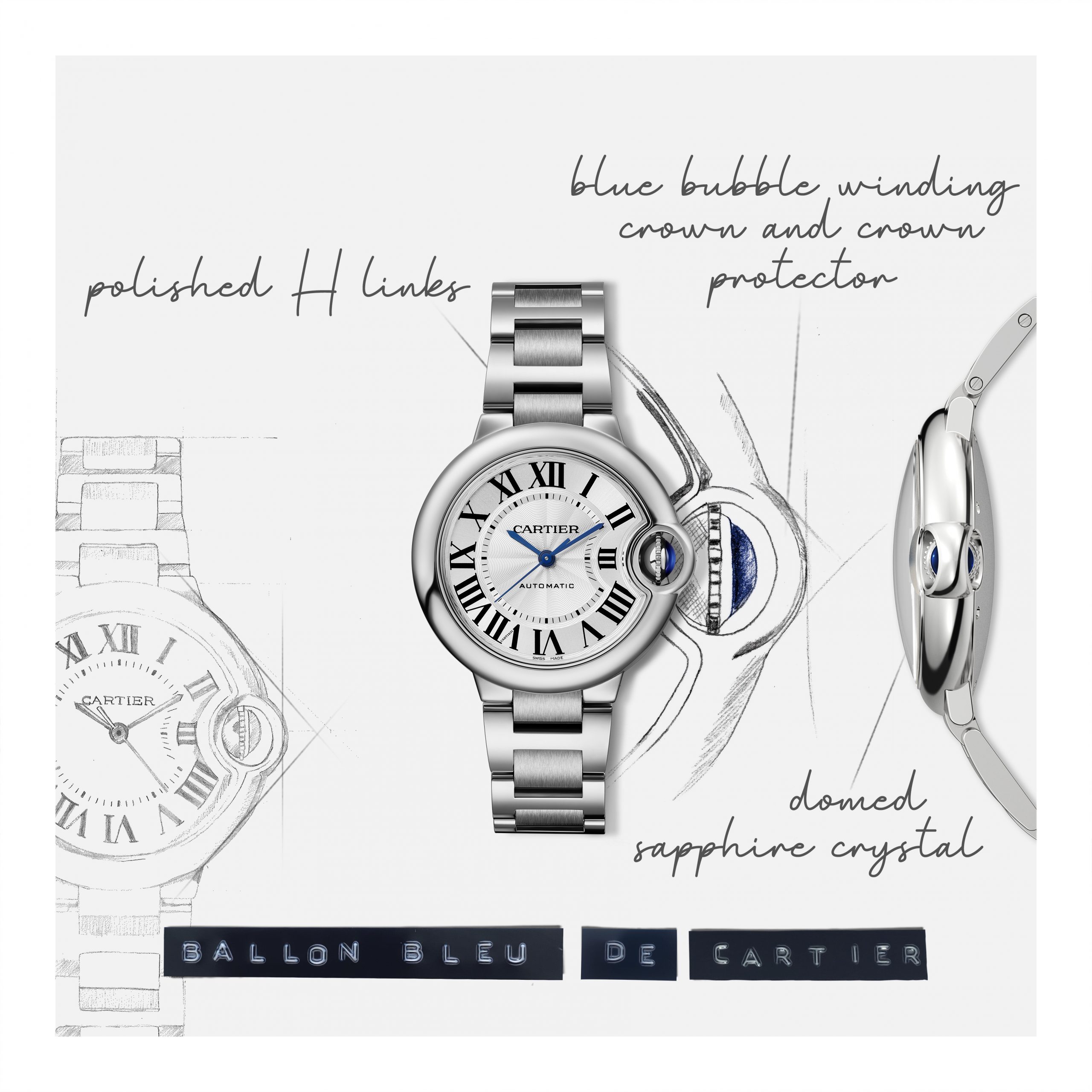 Ballon Bleu de Cartier The New Dimension of Round Lindroos